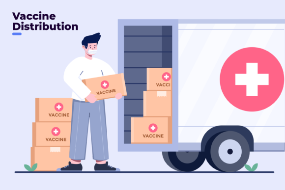 Covid-19 Vaccine Distribution Delivery: A Strong Graphic Design Asset for Modern Campaigns